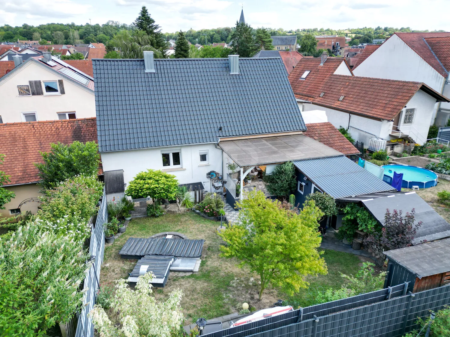 Ansicht