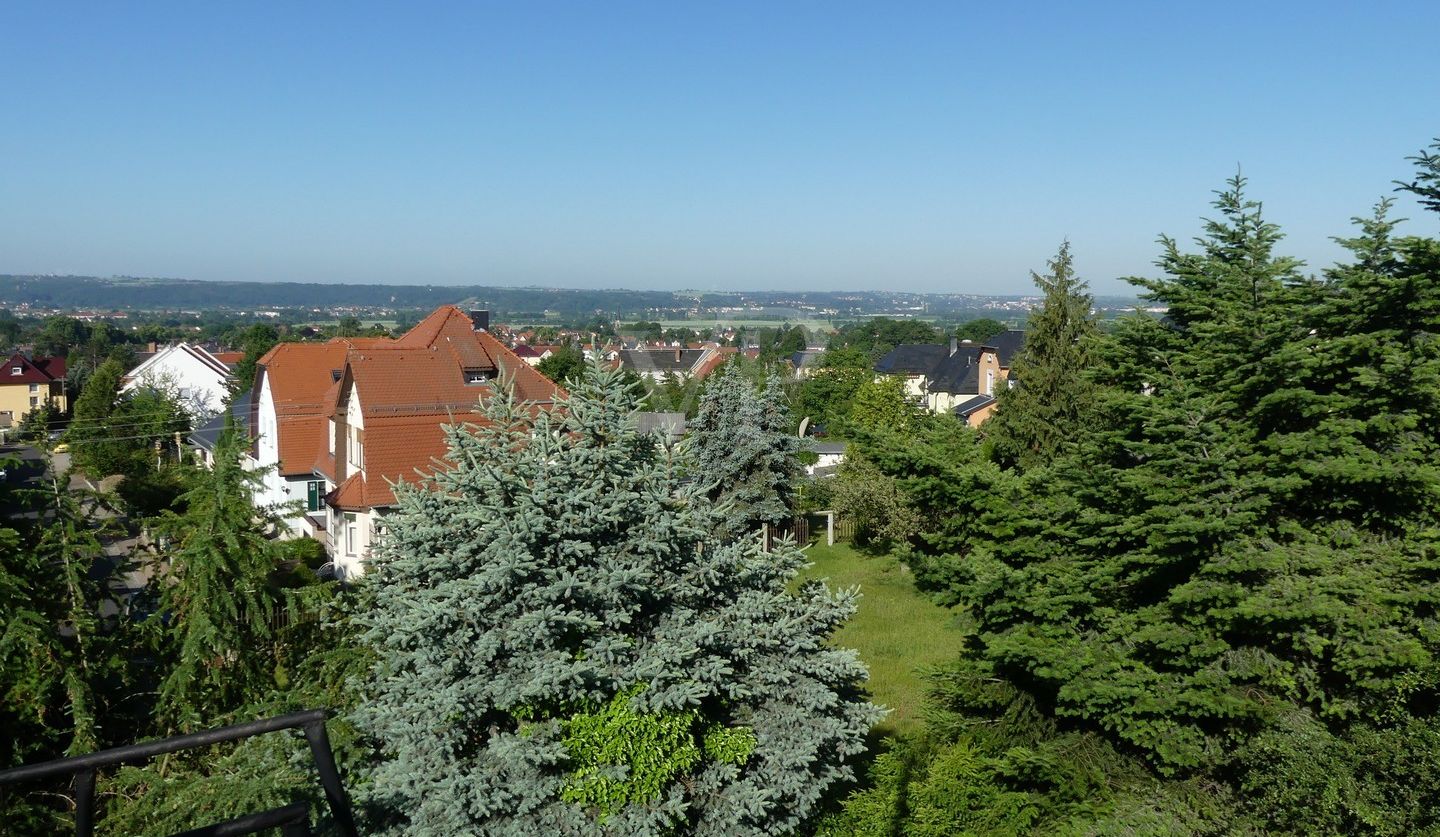 Weitsicht