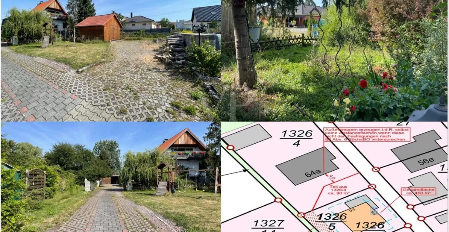 Darstellung Grundstücksverkauf