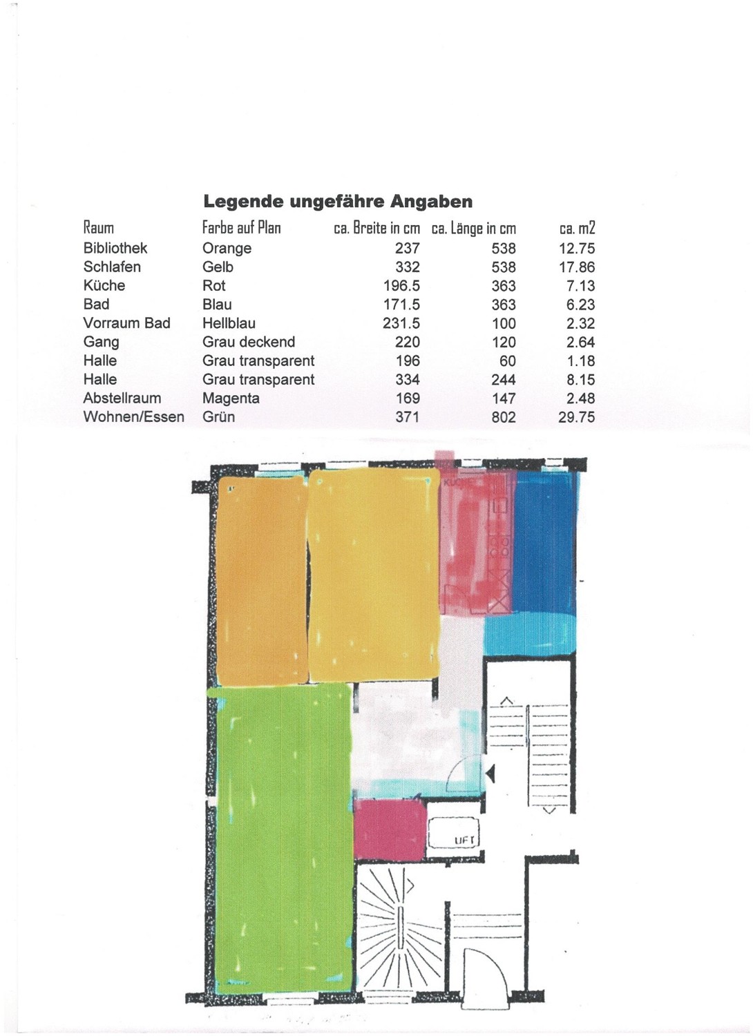 Möblierte 3.5 Zimmer Wohnung im Kleinbasel