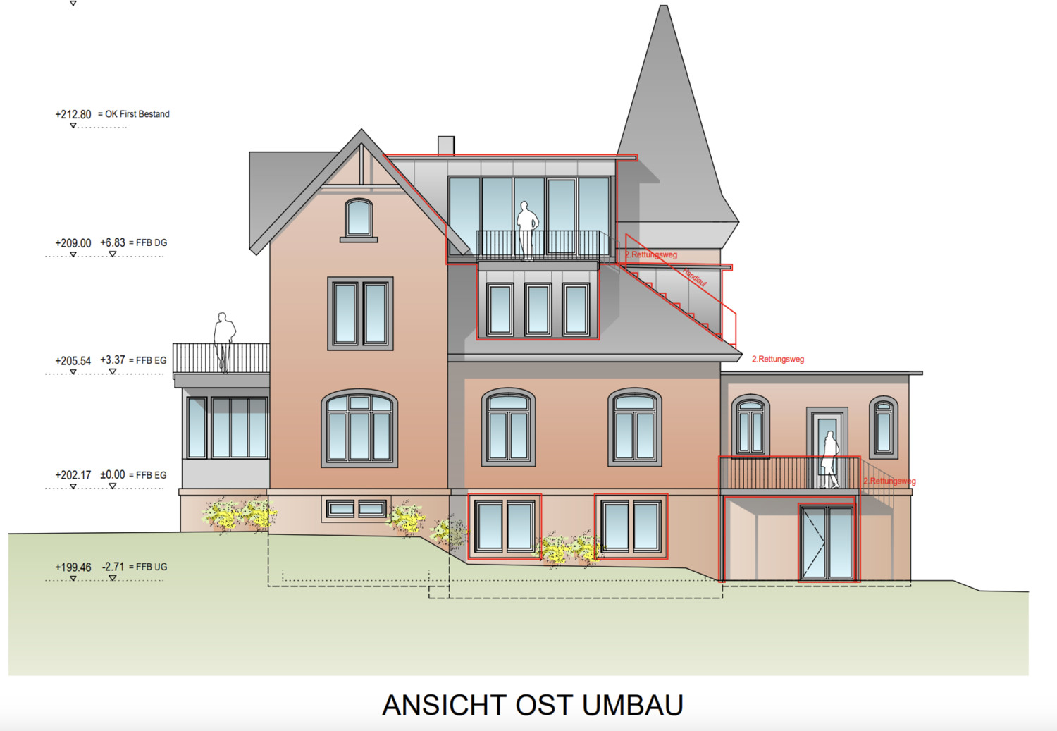 Geförderter Bestandsbau Projekt inkl. Genehmigung und Förderzuschuss!