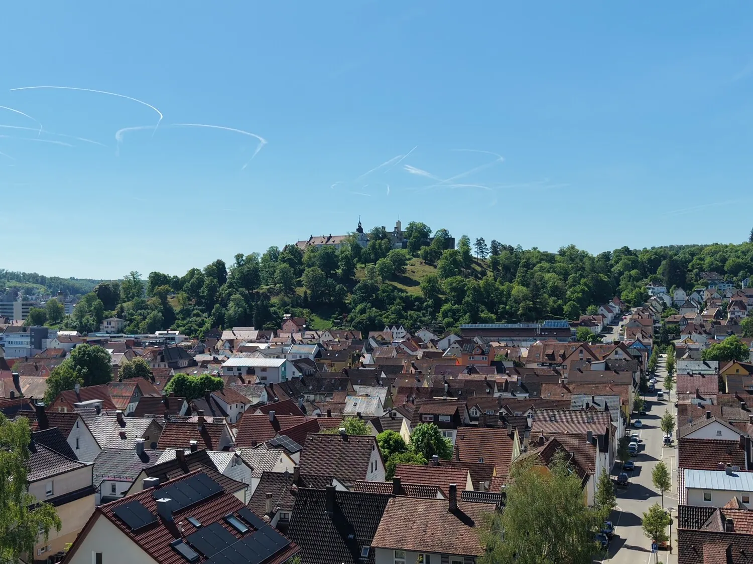 Ausblick