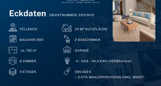 von_poll_real_estate_property_25313015_image_18