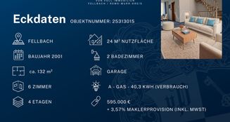 von_poll_real_estate_property_25313015_image_17