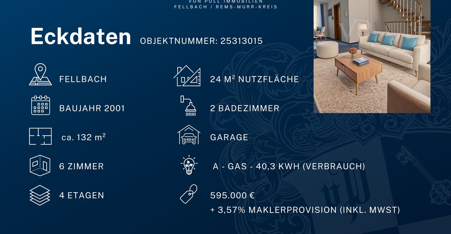 Eckdaten