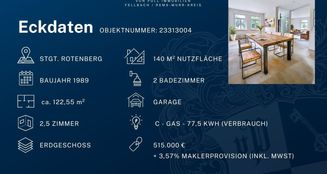 von_poll_real_estate_property_23313004_image_14