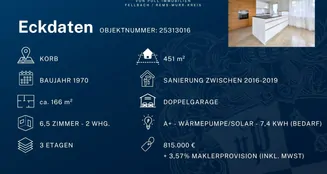 von_poll_real_estate_property_25313016_image_23