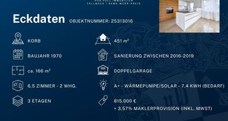 von_poll_real_estate_property_25313016_image_22
