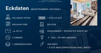 von_poll_real_estate_property_25313006-1_image_13