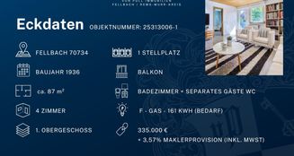 von_poll_real_estate_property_25313006-1_image_13