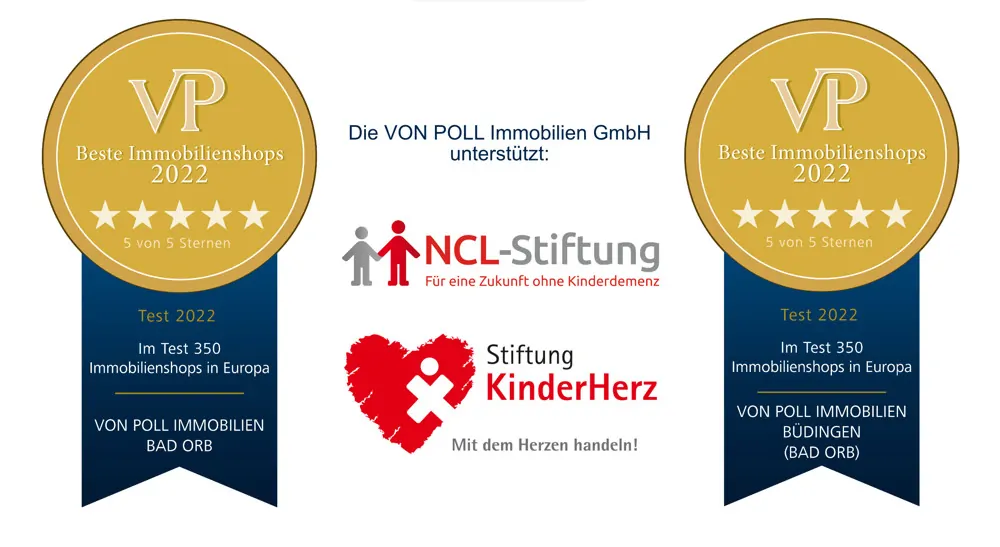 KAPITALANLAGE MIT ZUKUNFT - WOHNEN UND GEWERBE KOMBINIERT