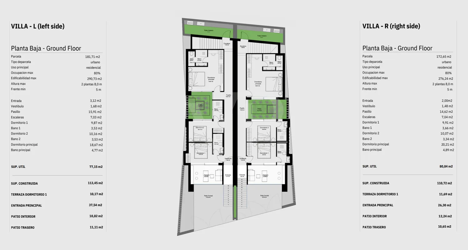 Grundstück mit einem Projekt für zwei Villen mit Meerblick in Tijoco Bajo