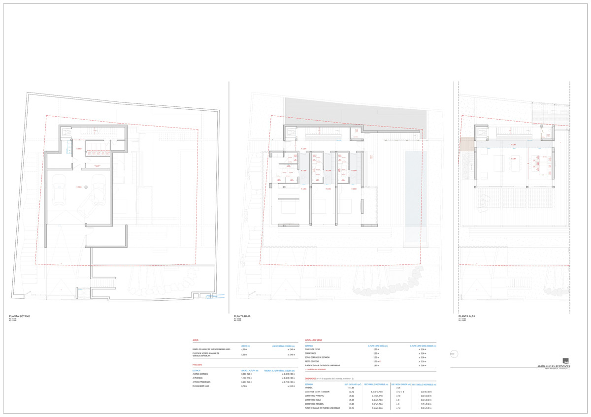 Einmalige Villa bereit für den Bausstart - Projekt und Baulizenz vorhanden