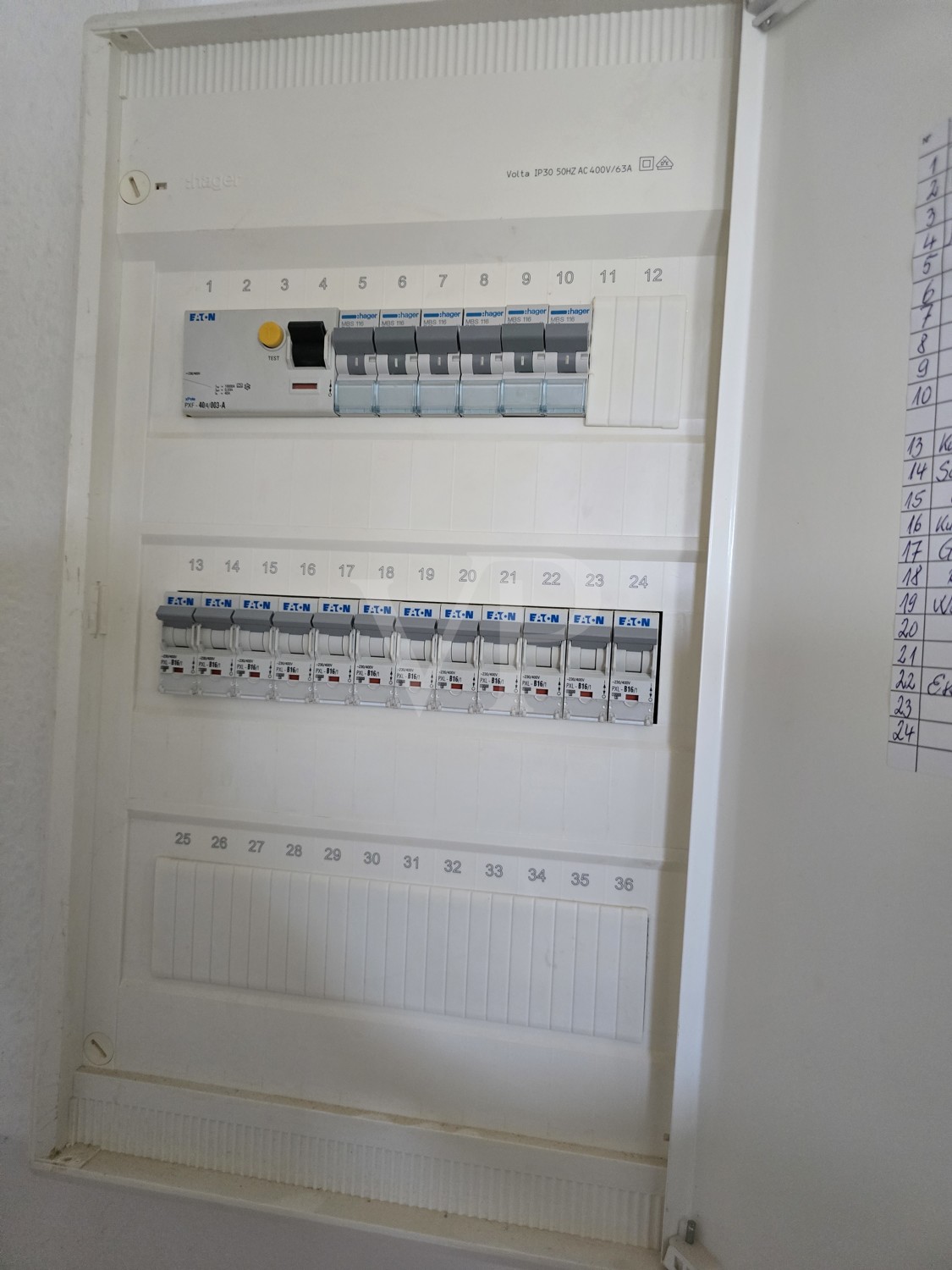 Wohnungssicherungskasten 1. OG
