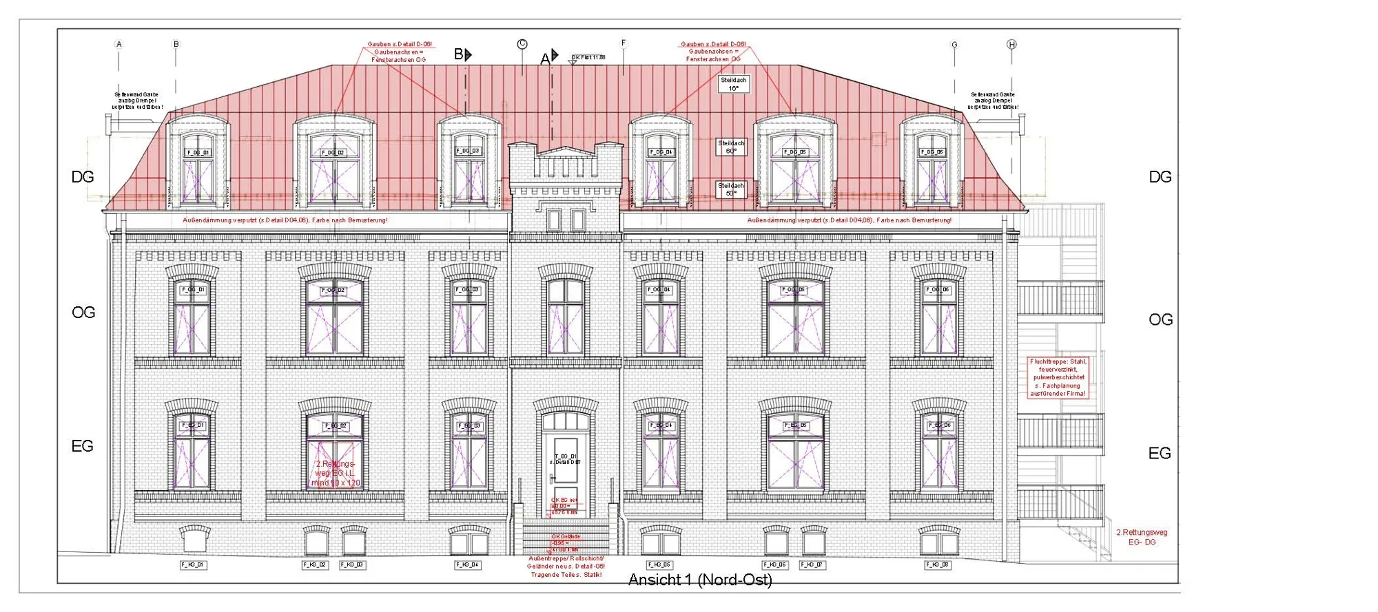 Visualisierung