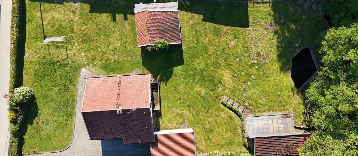 Vogelperspektive