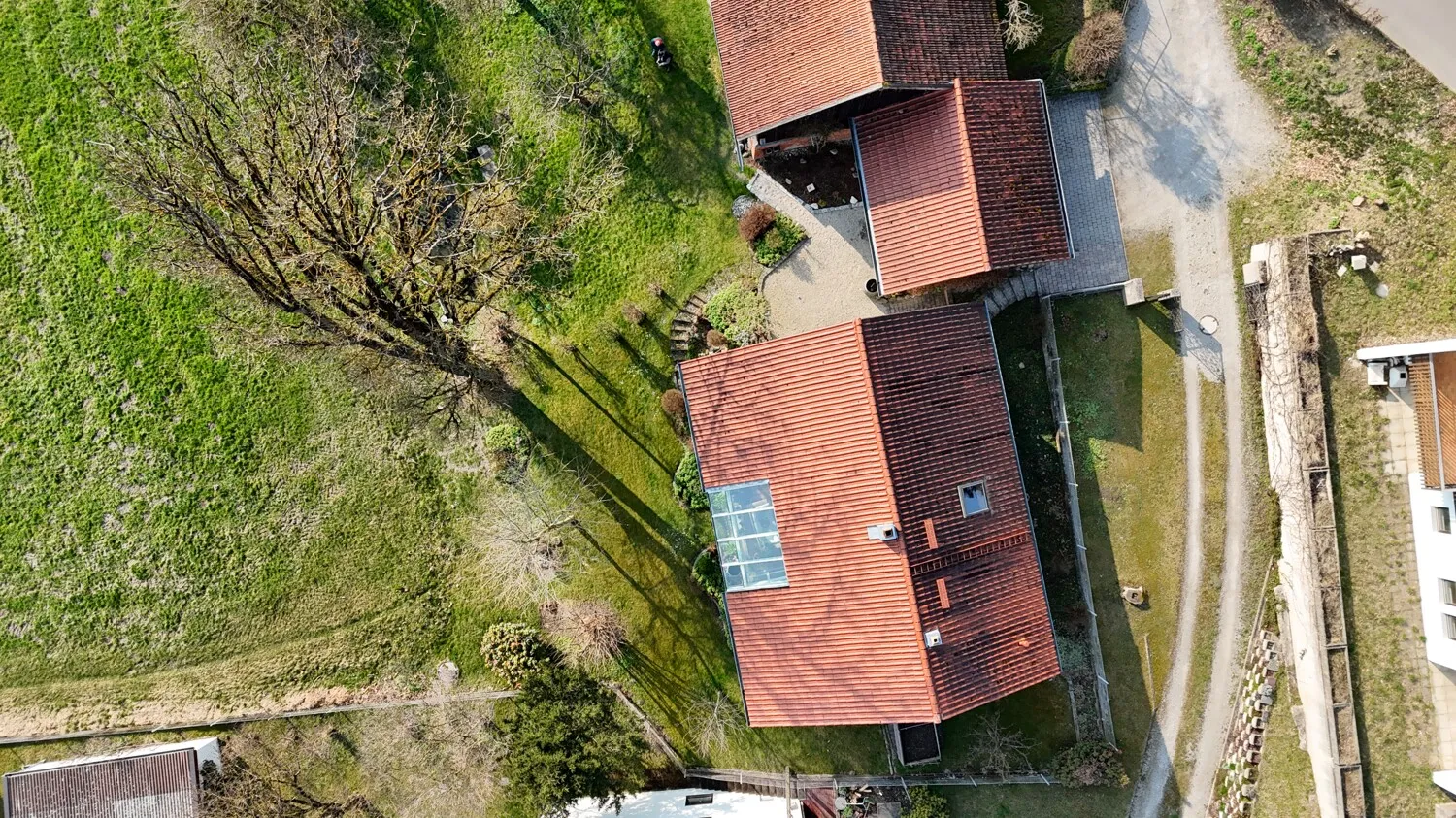 Vogelperspektive