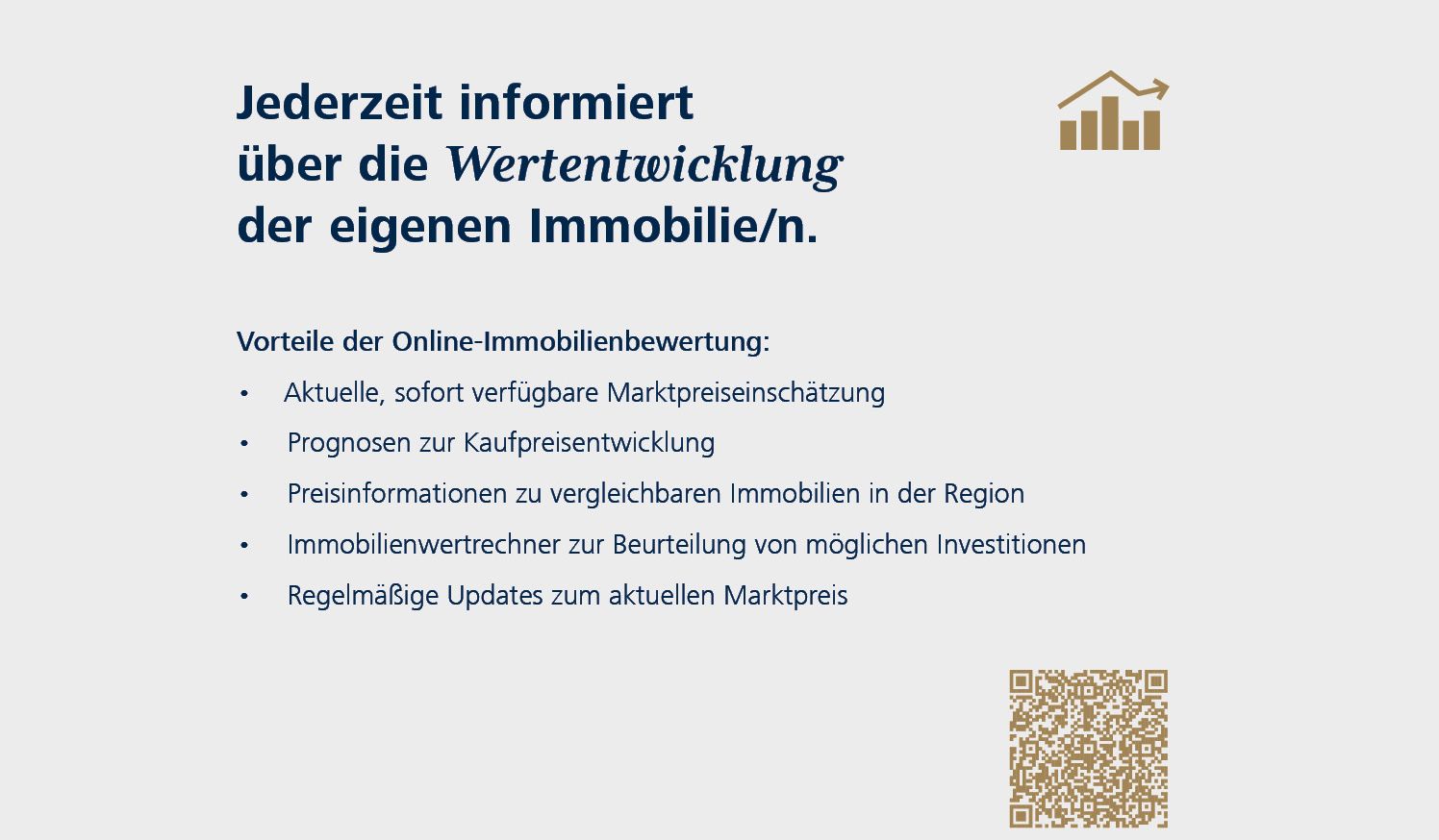 Wertentwicklung