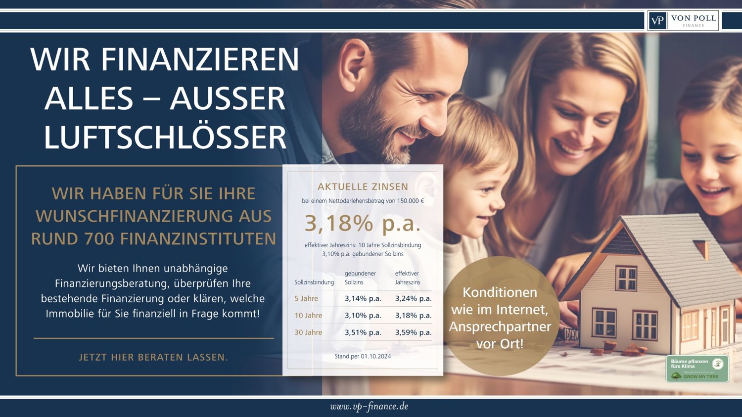 VP Finanzierungsbeispiel