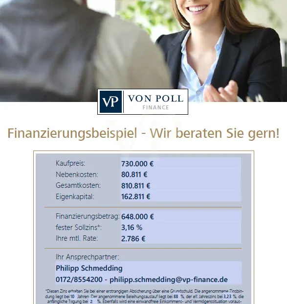 Finanzierungsbeispiel