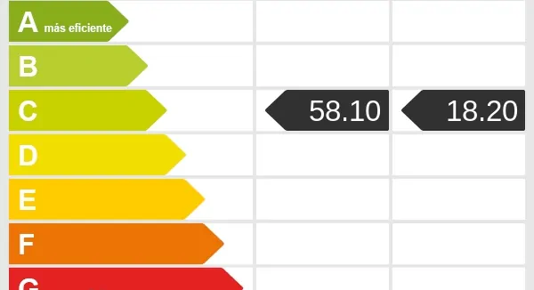 Estupenda casa de pueblo totalmente renovada en el corazón de Pollensa