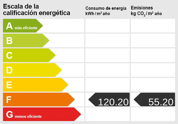 Energieskala