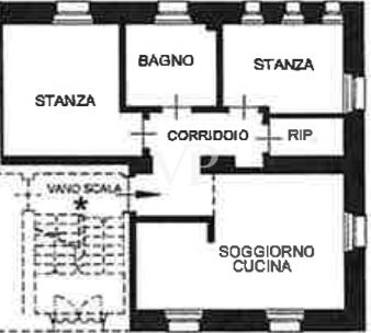 appartamento