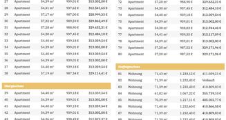 von_poll_real_estate_property_25390034_image_13