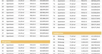 von_poll_real_estate_property_25390034_image_13