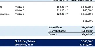 von_poll_real_estate_property_2541017A1_image_3