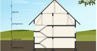 von_poll_real_estate_property_25429150_image_20