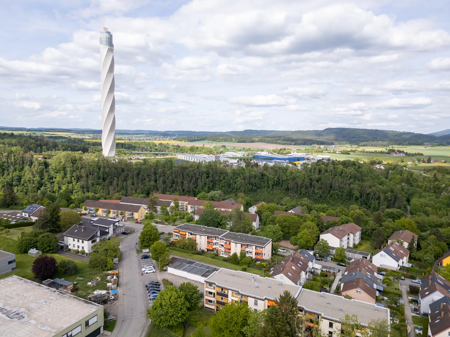 Luftbild