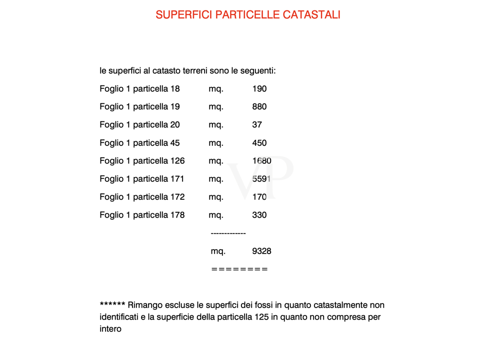 Calcolo Superfici