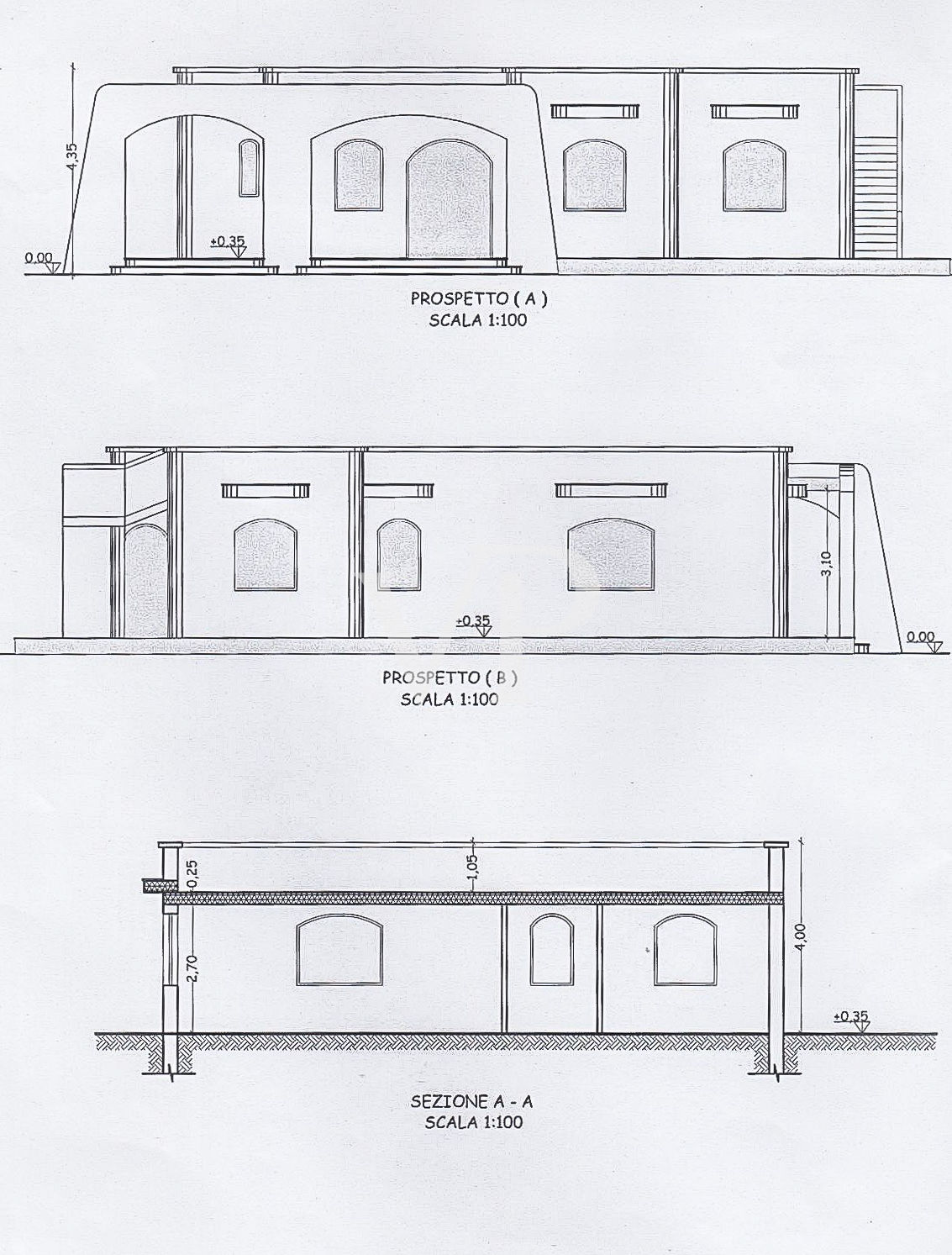 Progetto