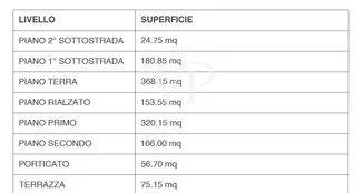 von_poll_real_estate_property_IT252942393_image_17