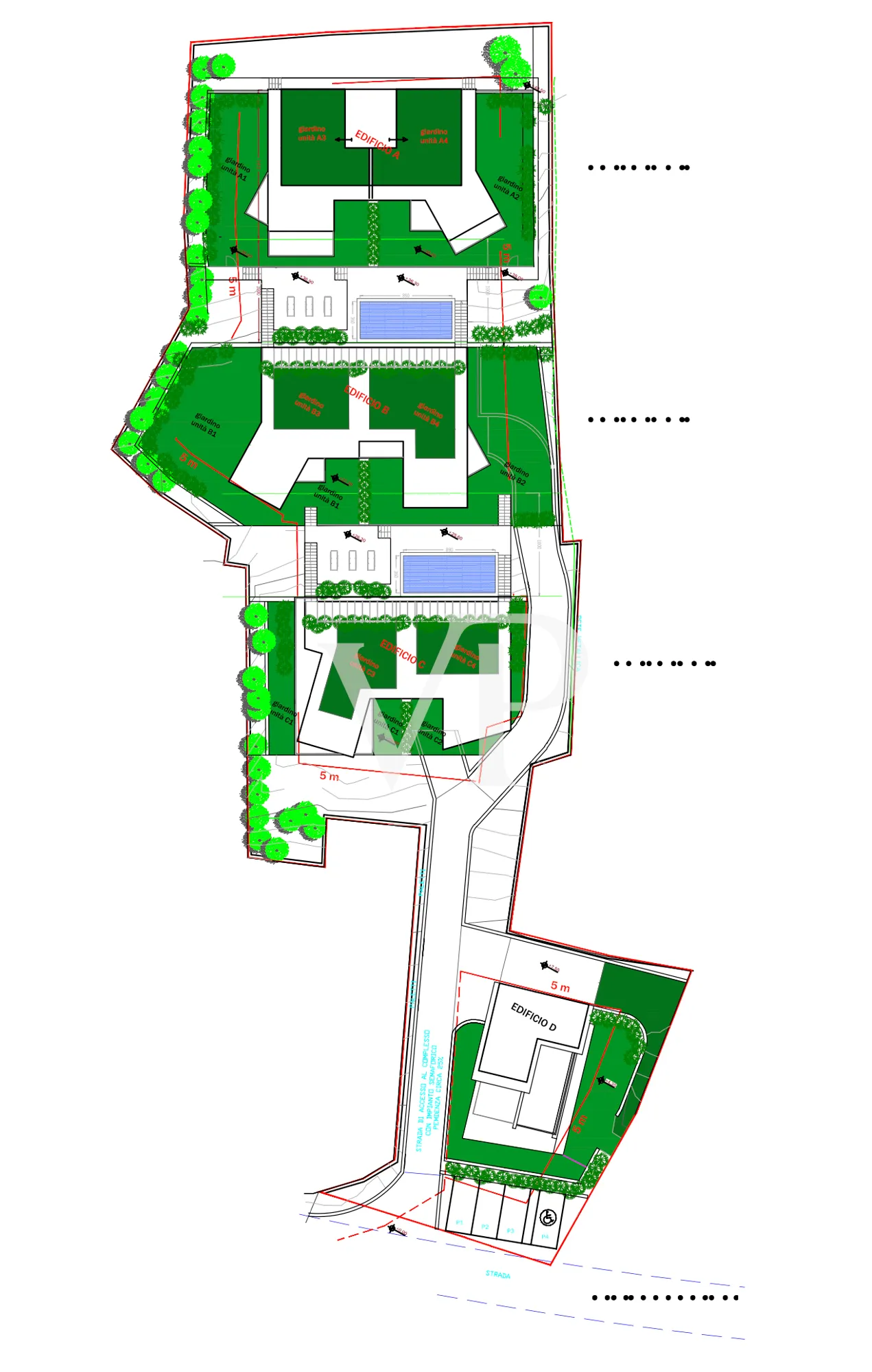 Progetto Vista complessiva