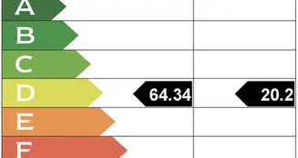von_poll_real_estate_property_ES253745663_image_12