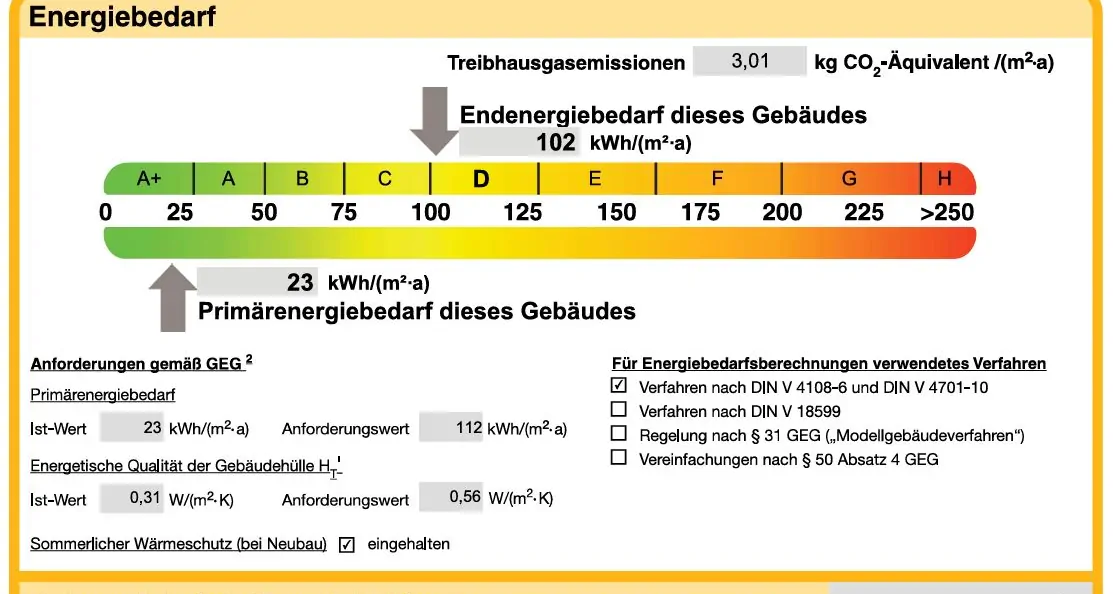 Auszug Energieausweis