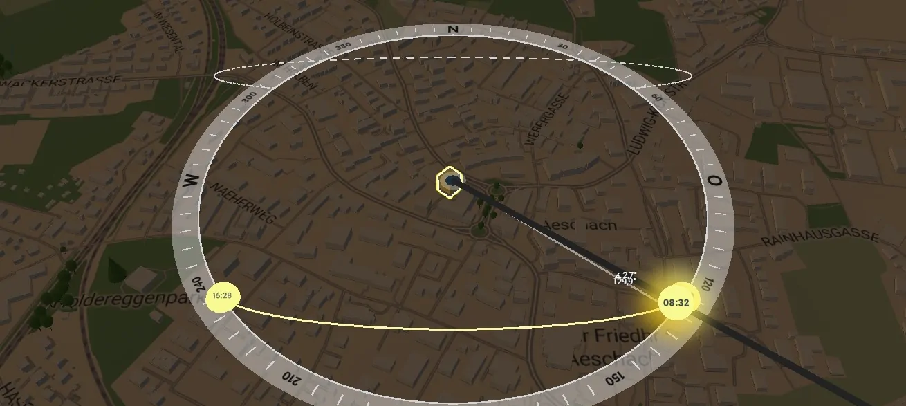 Sonnenlichtsimulator