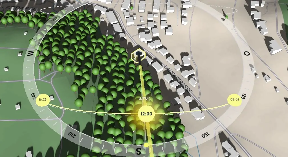 Sonnenlichtsimulator