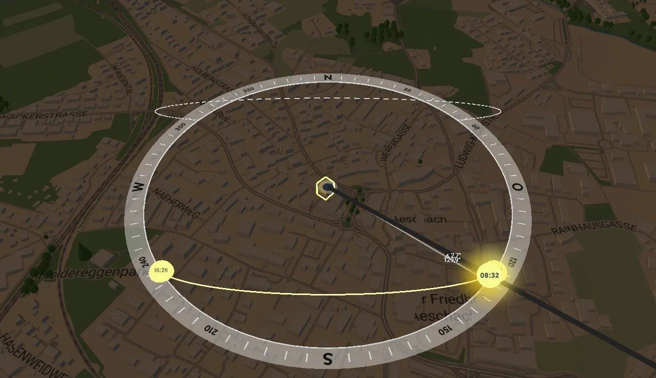 Sonnenlichtsimulator