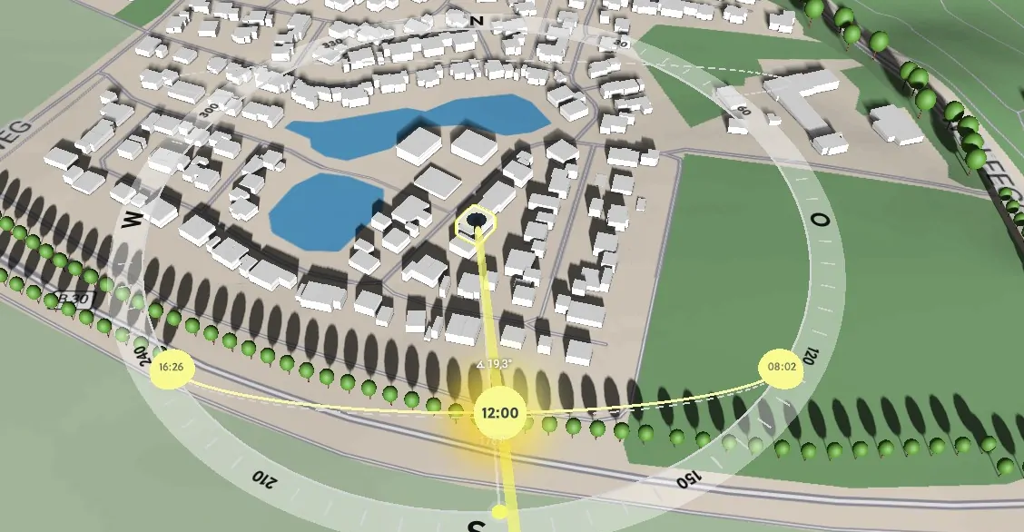 Sonnenlichtsimulator