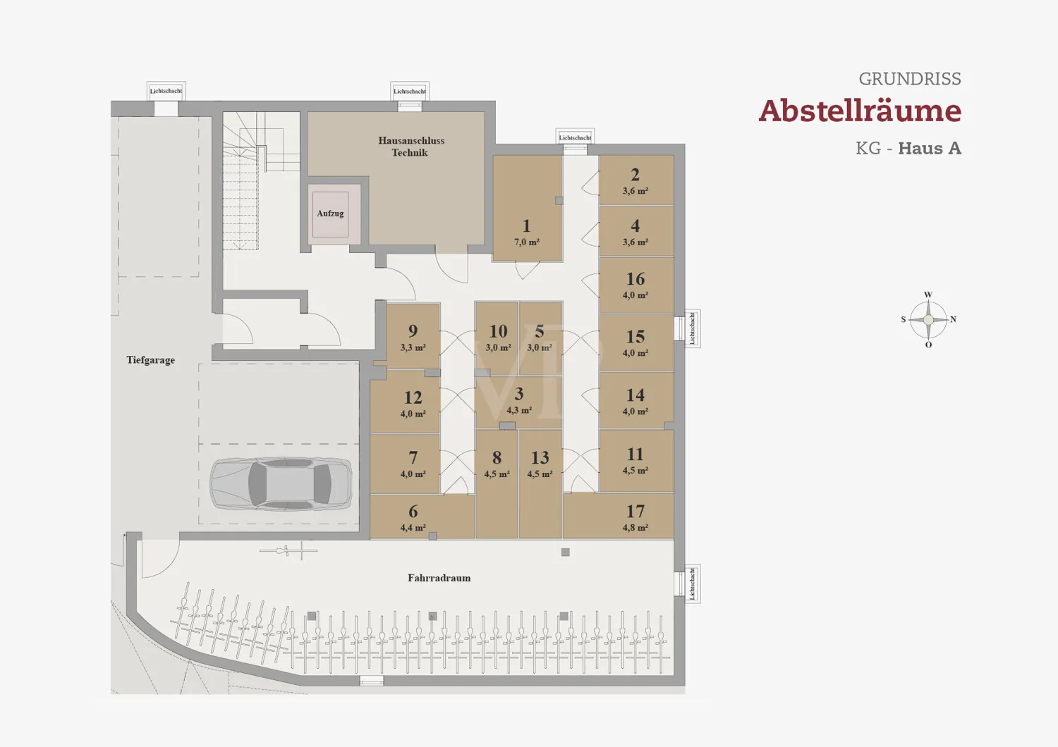 Abstellräume