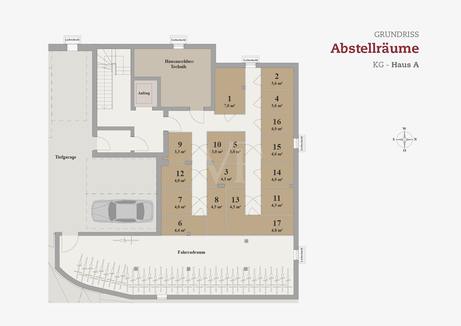 Abstellräume