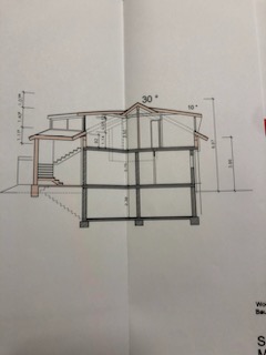 - Ihr neues Traumhaus - mit parkähnlichem Grundstück