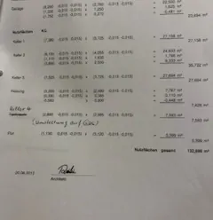 - Ihr neues Traumhaus - mit parkähnlichem Grundstück