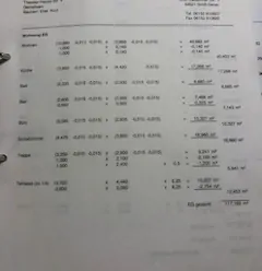 - Ihr neues Traumhaus - mit parkähnlichem Grundstück