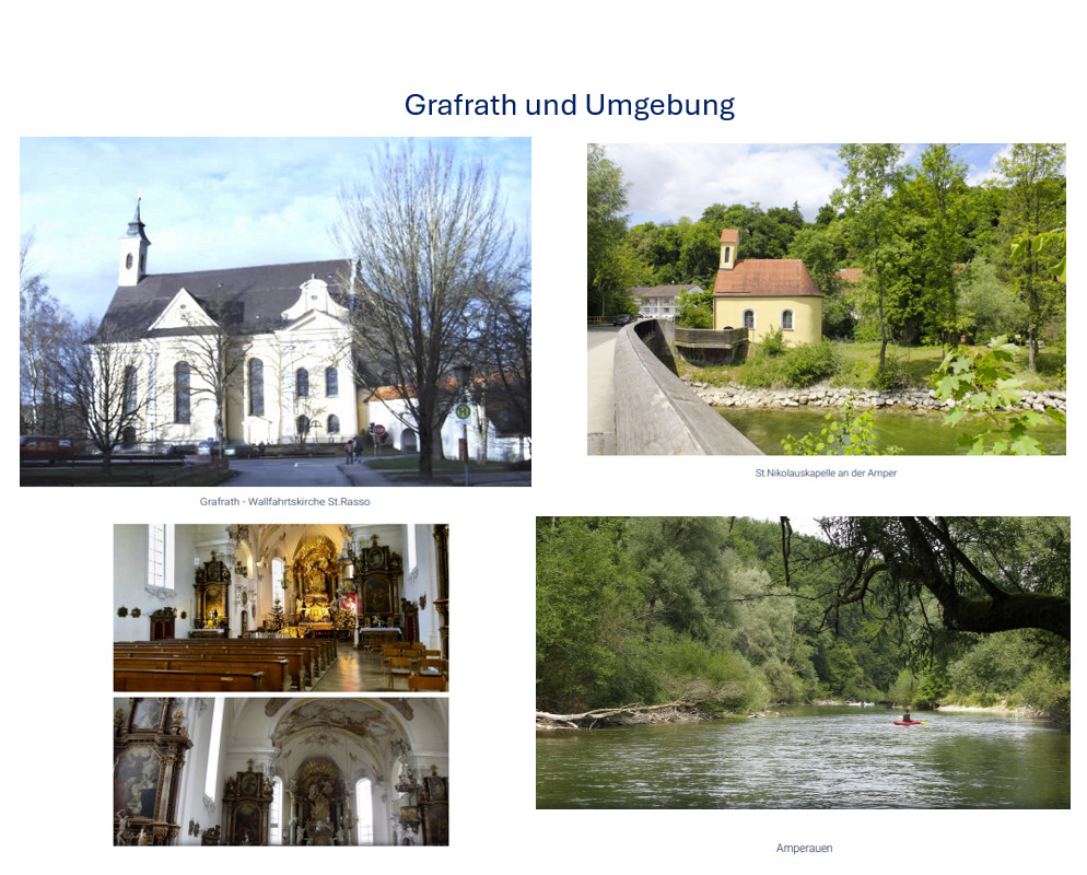 Umgebung