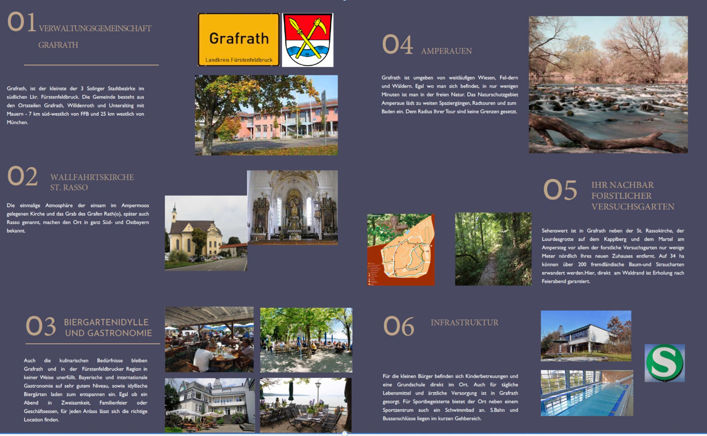 Alles über Grafrath