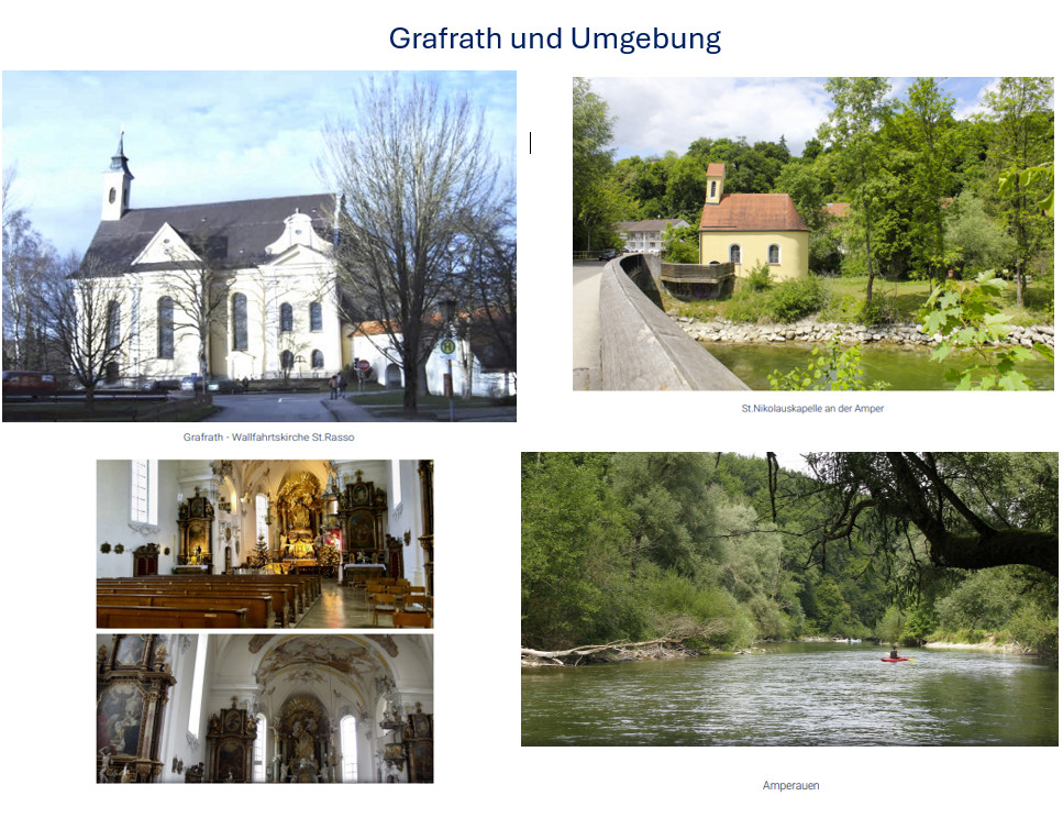 Umgebung